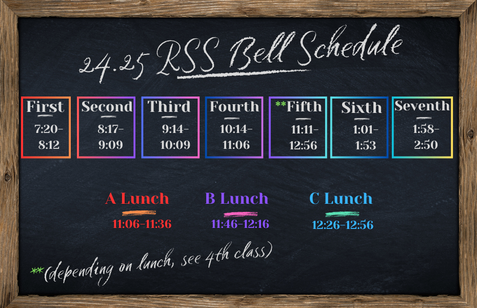 Image of chalkboard with the 24.25 Bell Schedule: 1st, 7:20-8:12, 2nd, 8:17-9:09, 3rd, 9:14-10:09, 4th 10:14-11:06, **5th 11:11-12:56, 6th 1:01-1:53, 7th 1:58-2:50, A lunch 11:06-11:36, B Lunch 11:46-12:16, C Lunch 12:26-12:56, **depending on lunch, see 4th class